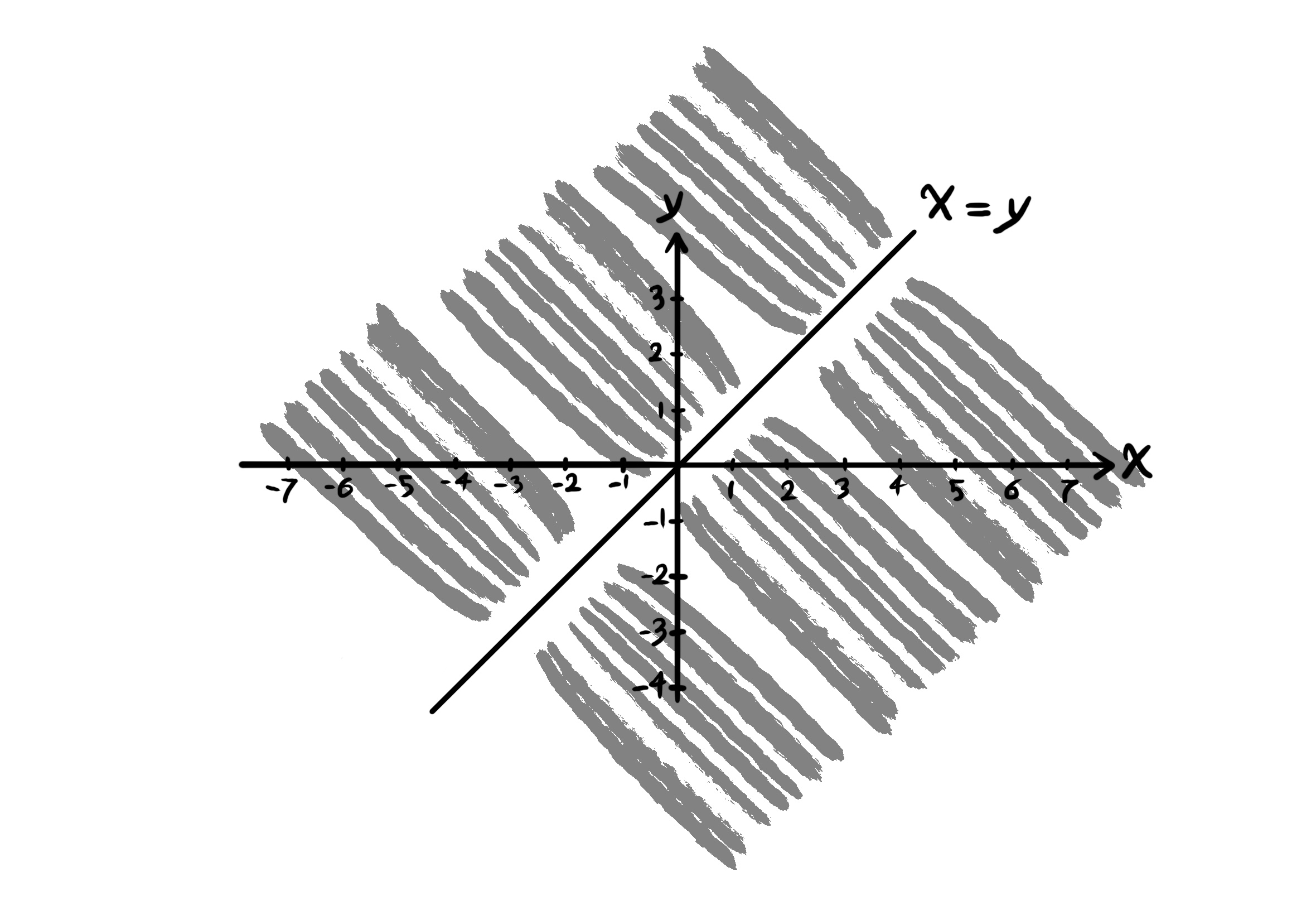 ex1