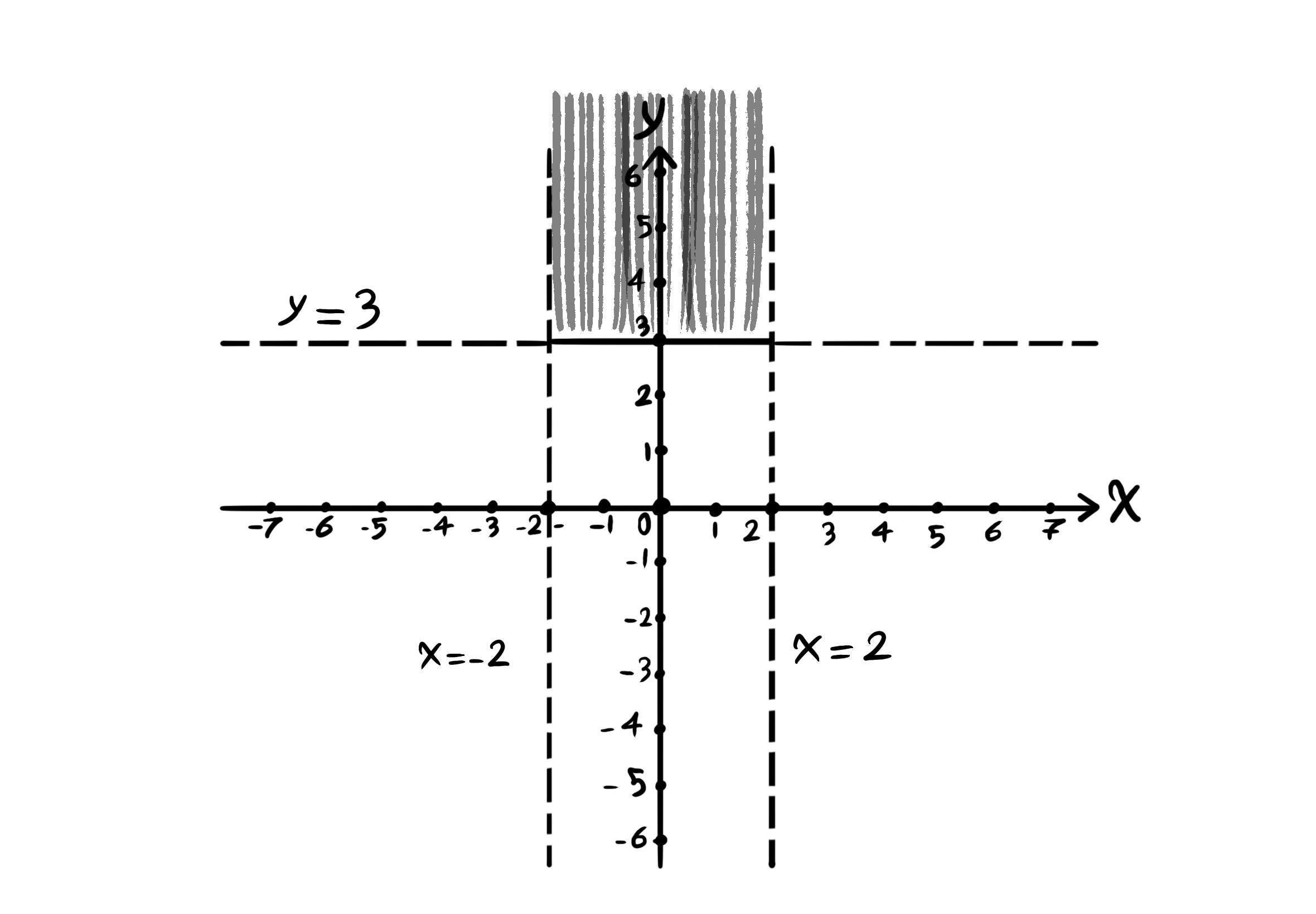 ex4