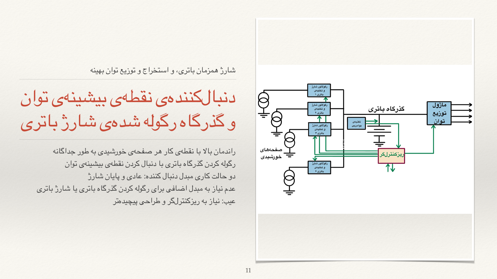 slide 11