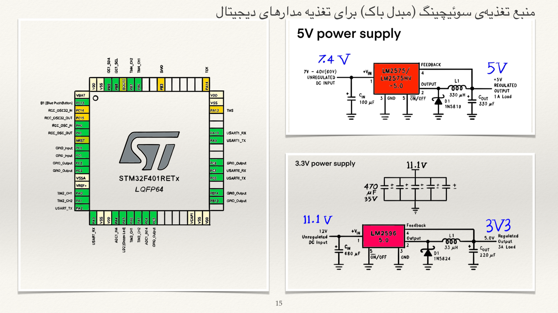 slide 15