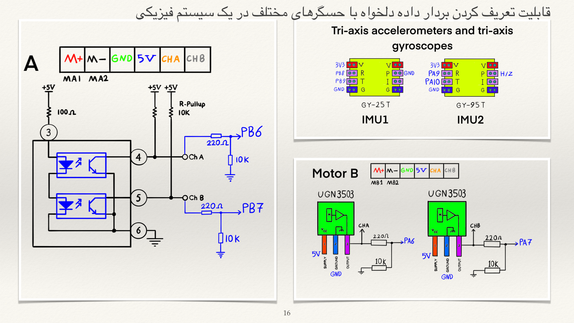 slide 16