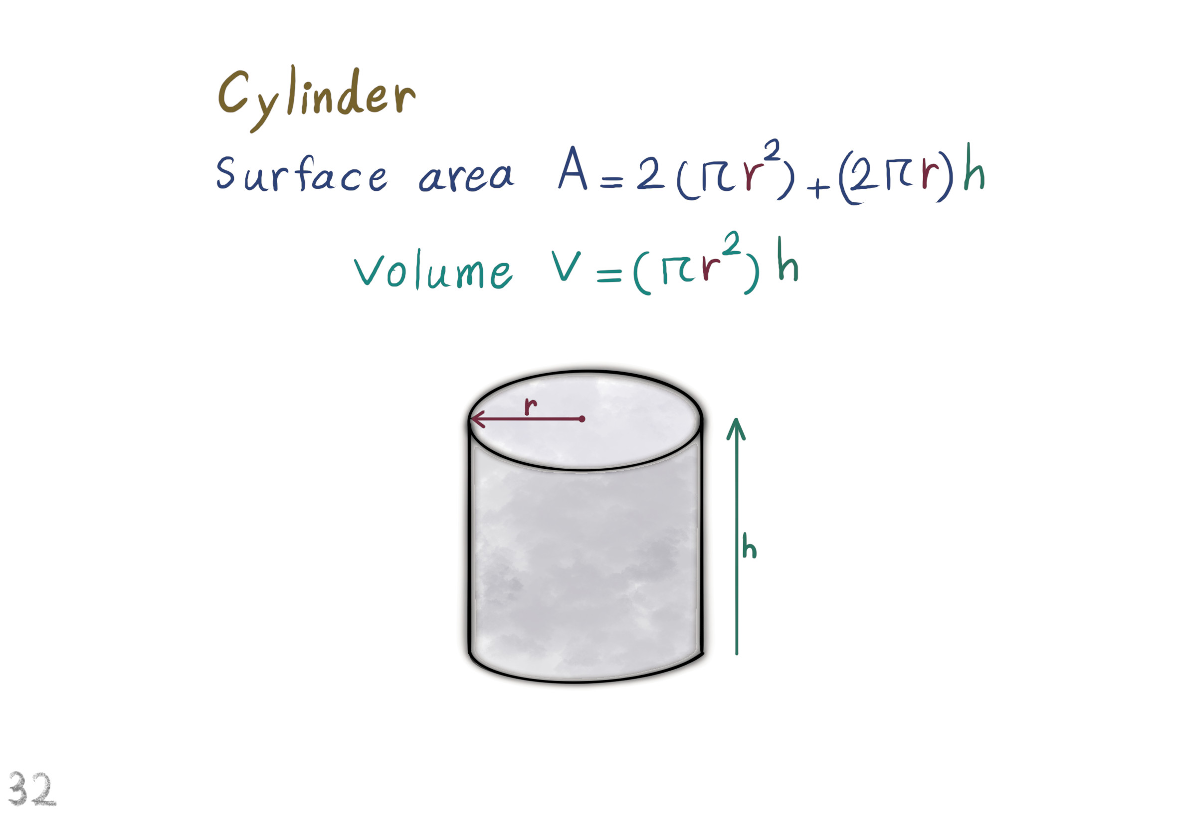 cylinder