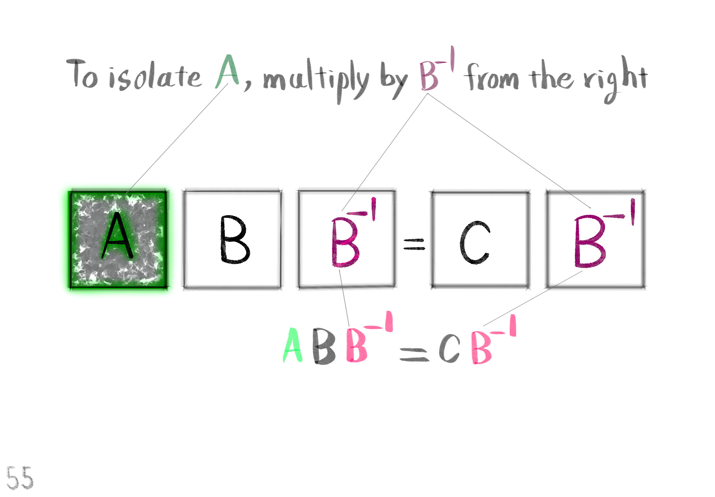 matrix times matrix 2