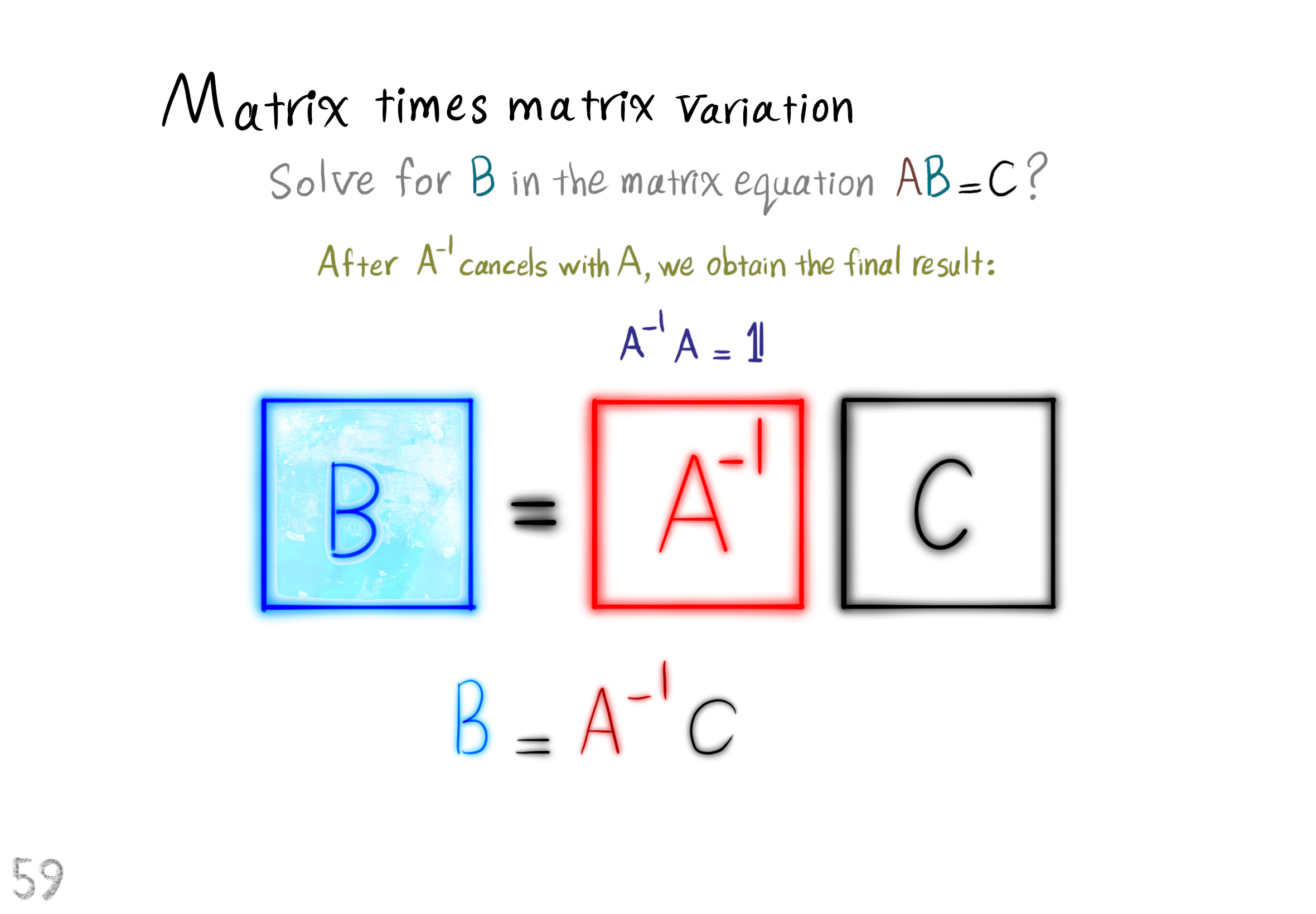 matrix times matrix variant 3