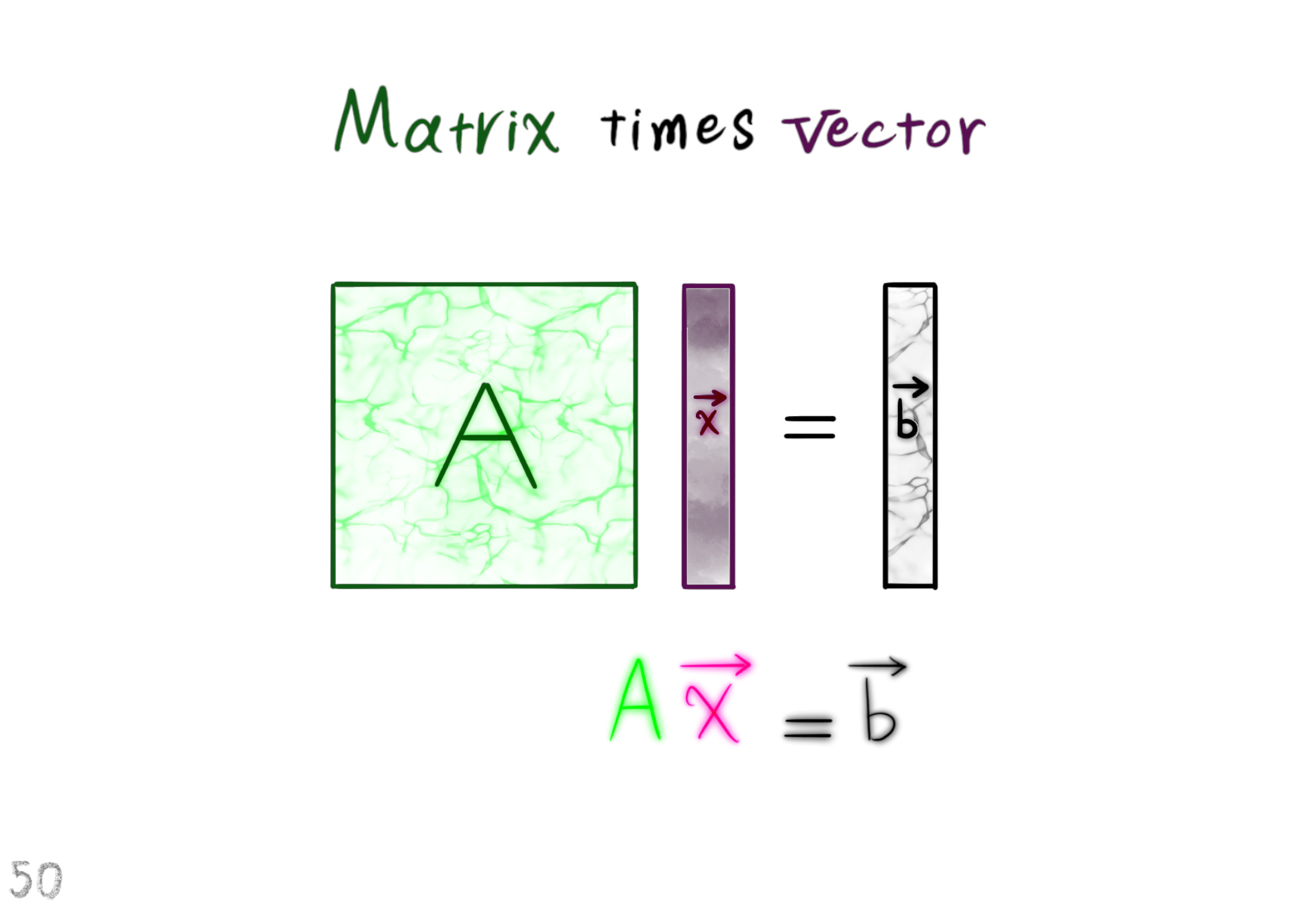 matrix times vector 1
