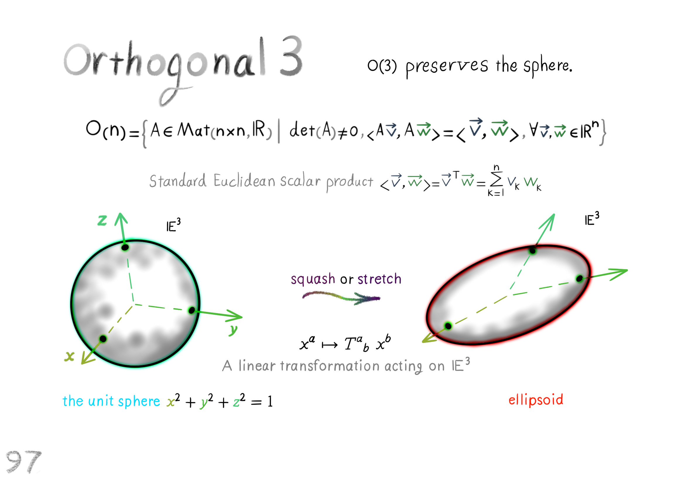 orthogonal 3