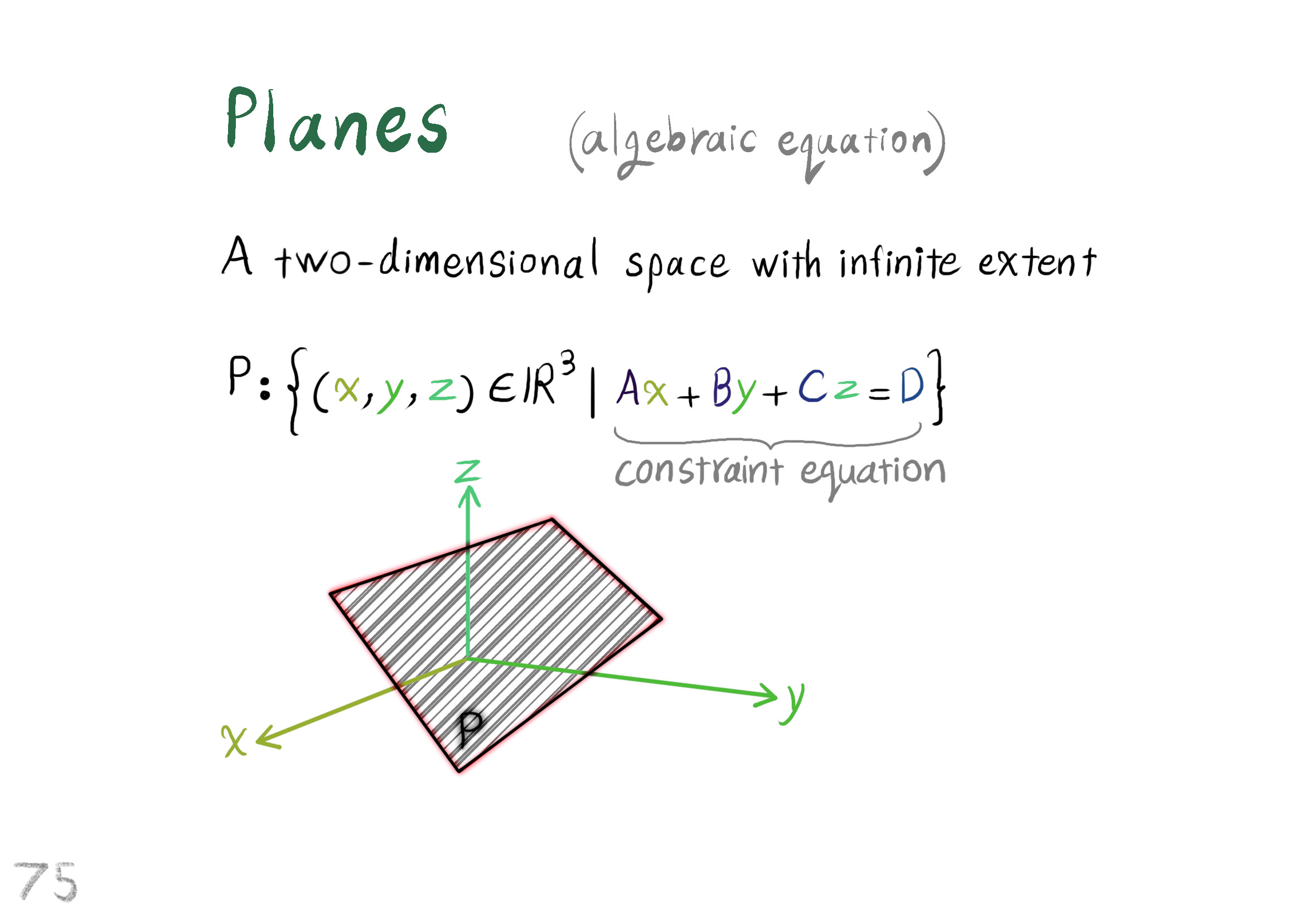 planes 1