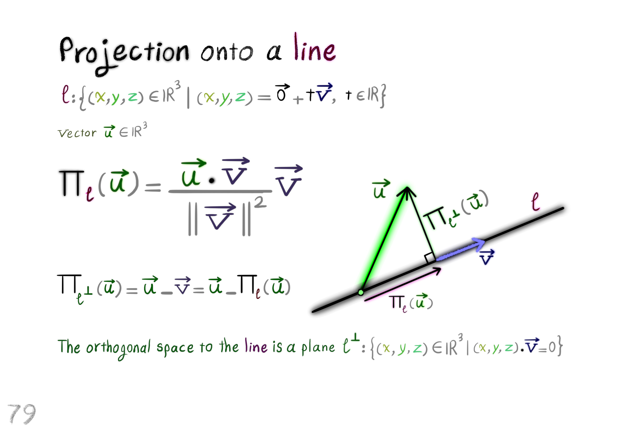 projection onto a line