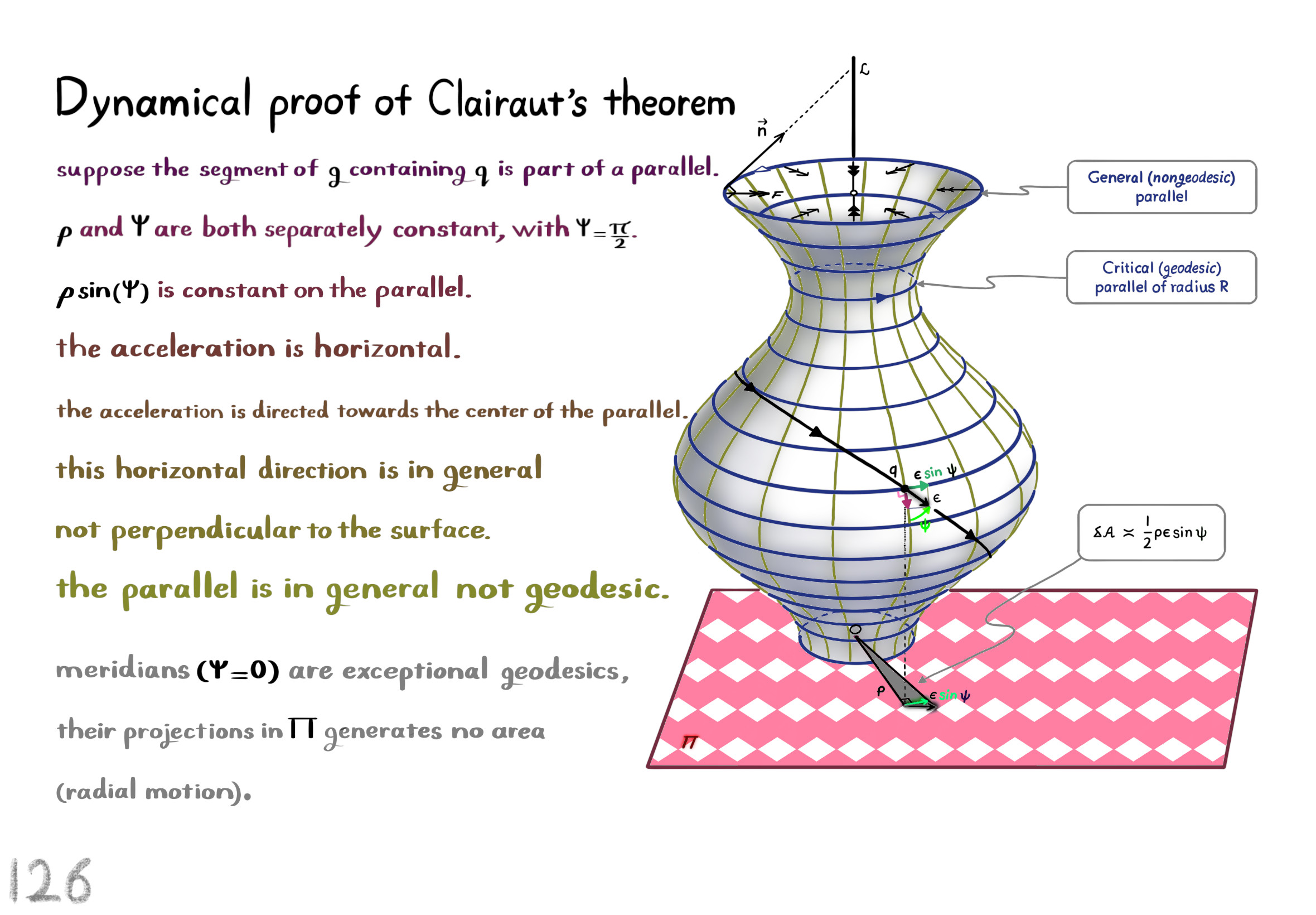 proof of Clairaut's theorem 3