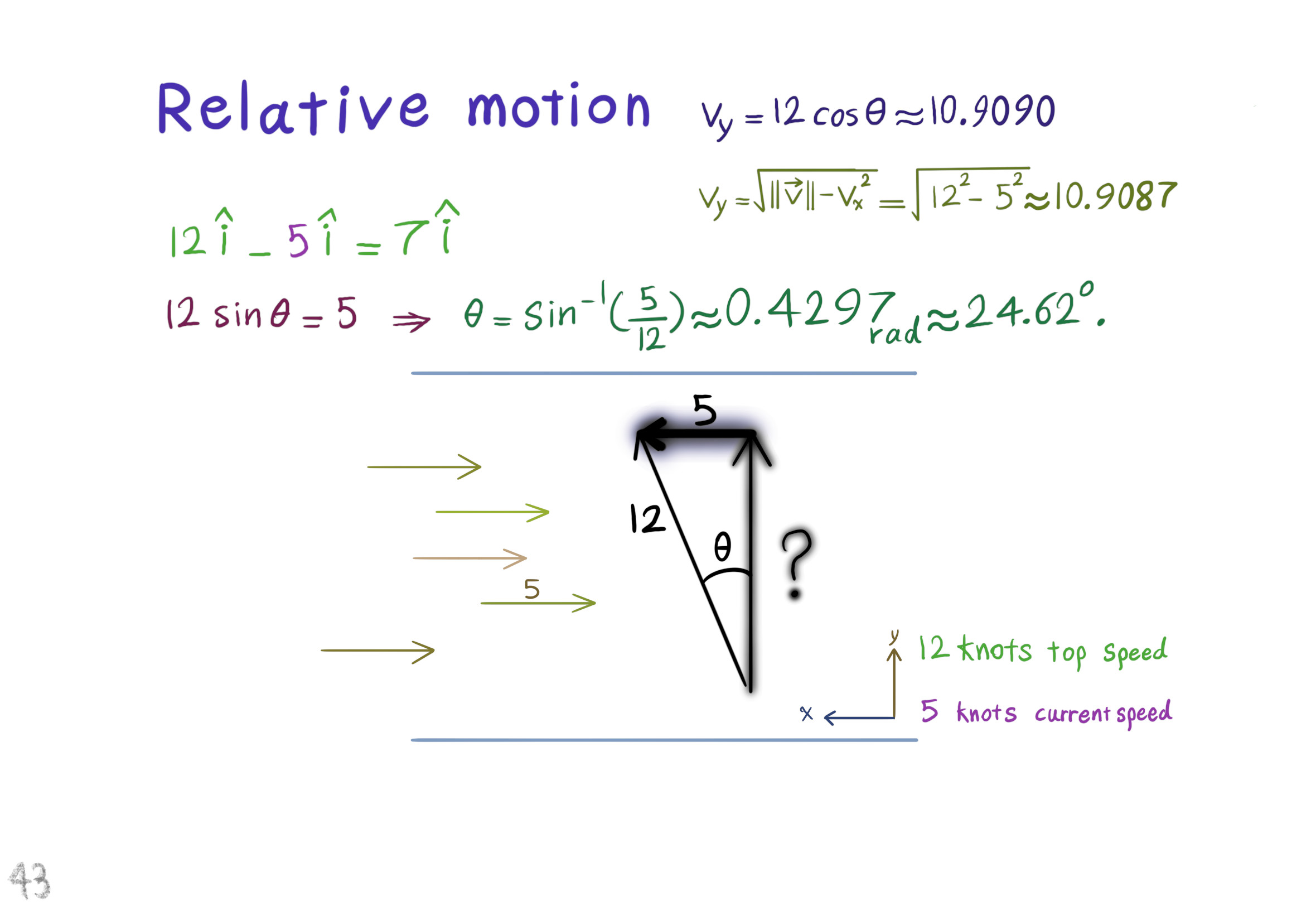 relative motion
