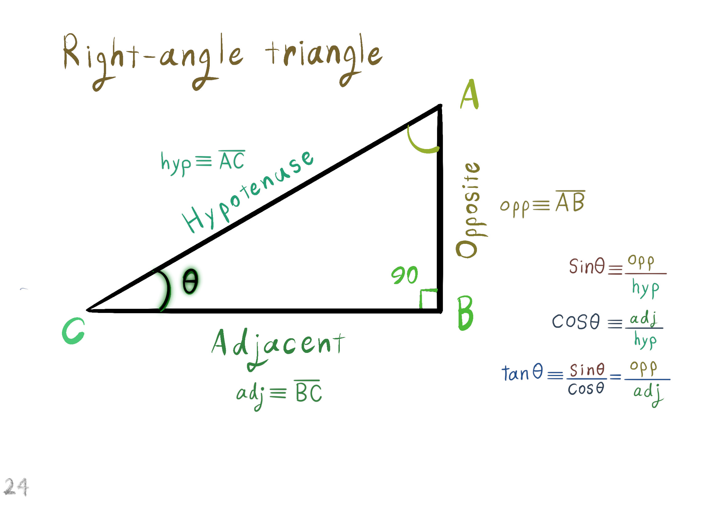 right-angle triangle