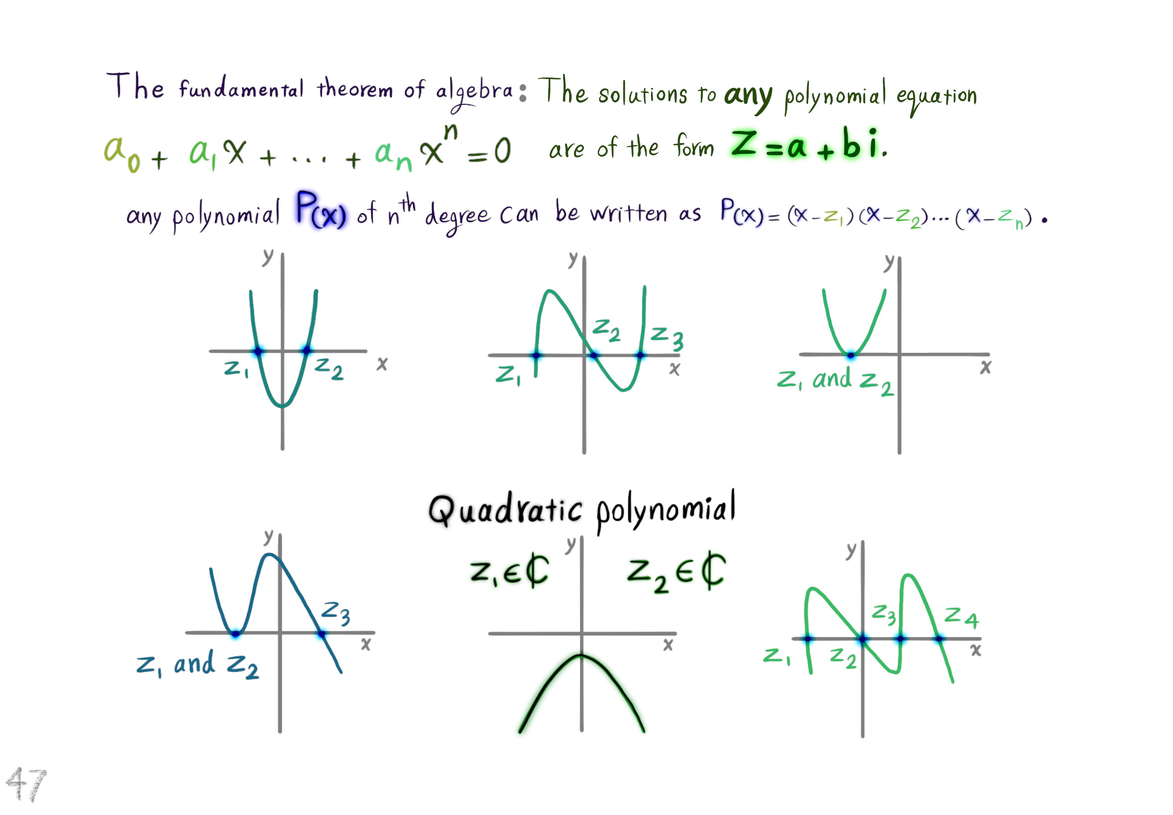 fundamental theorem of algebra