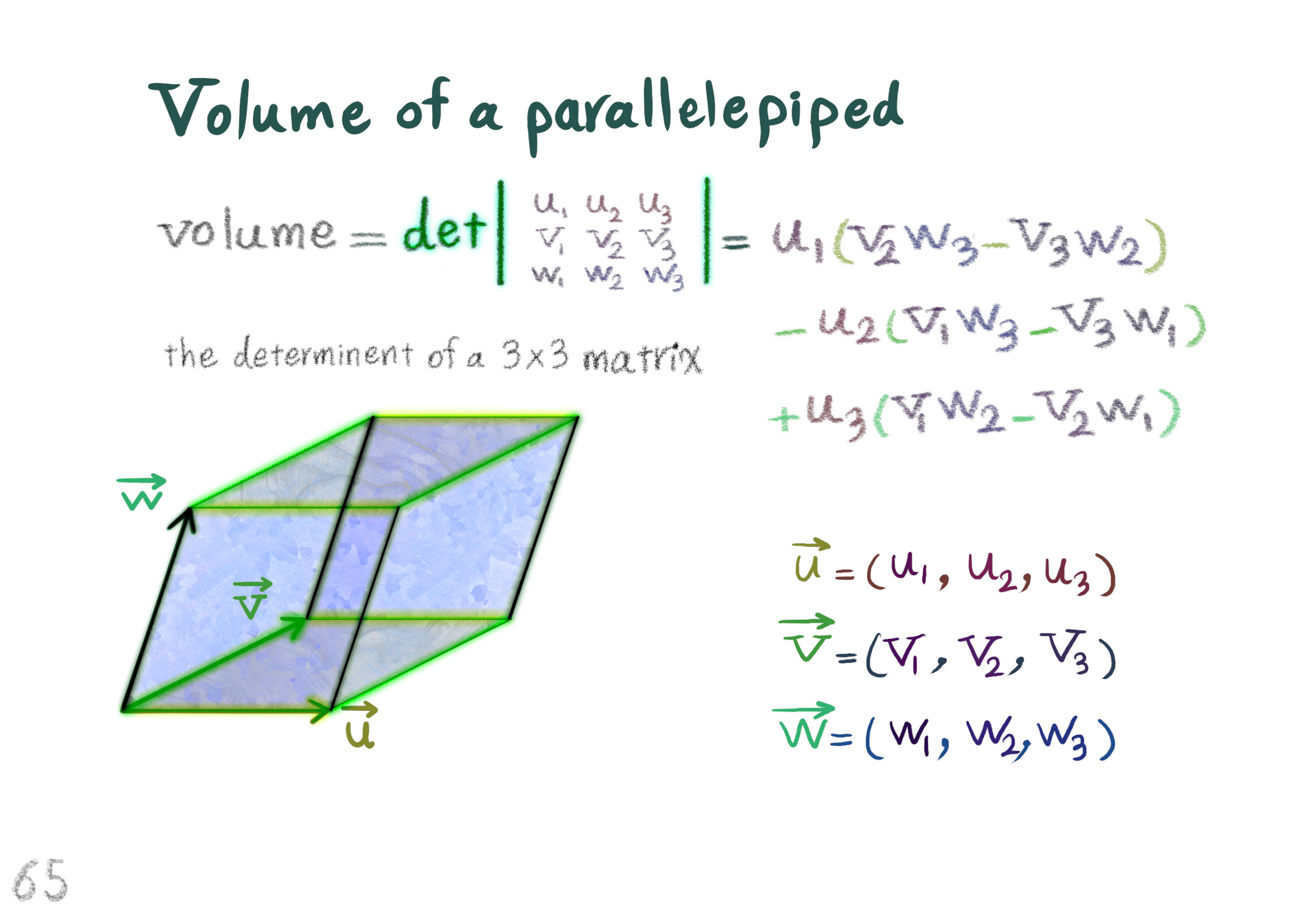 volume of a parallelepiped