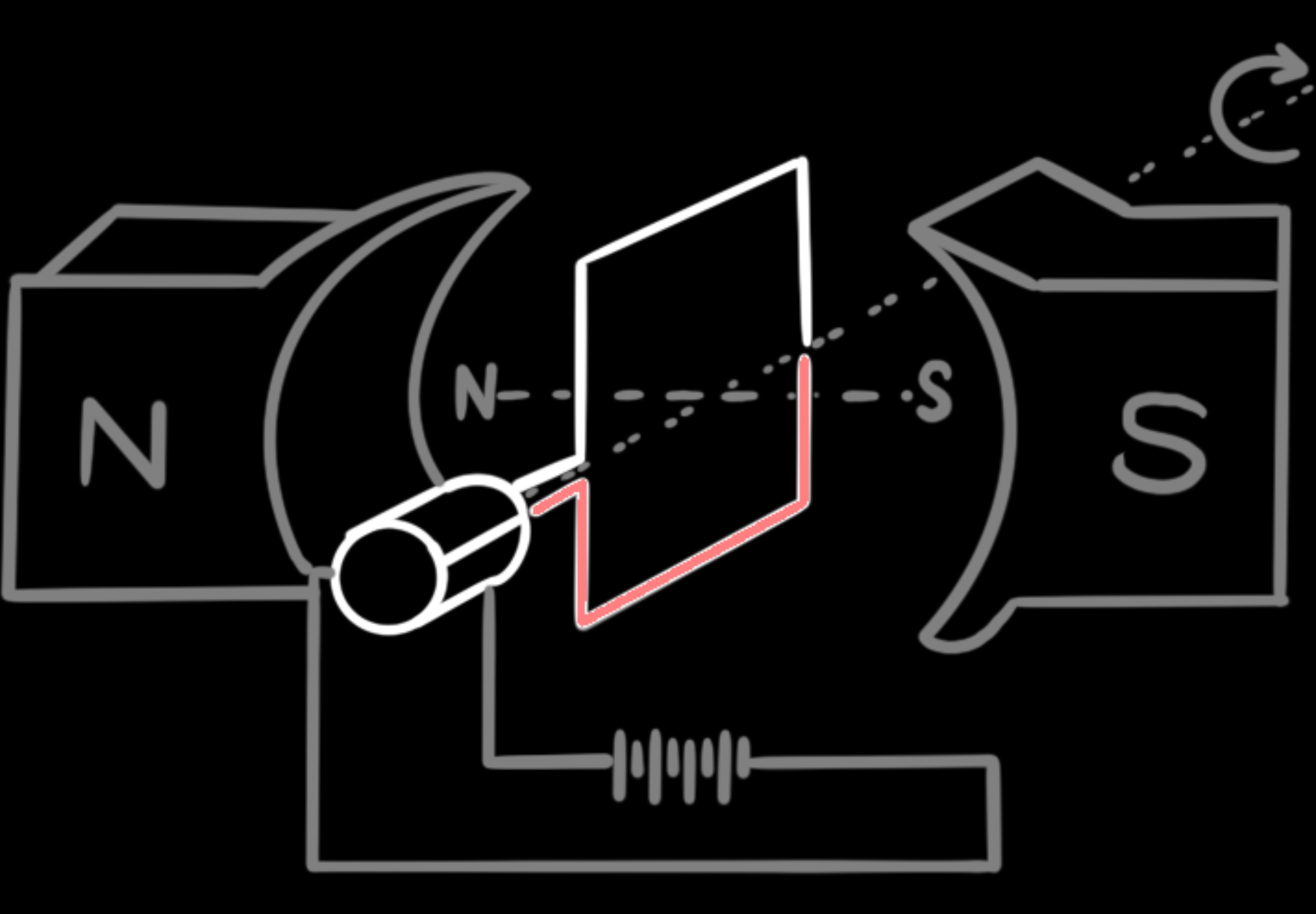 ElectroMotive Force 1