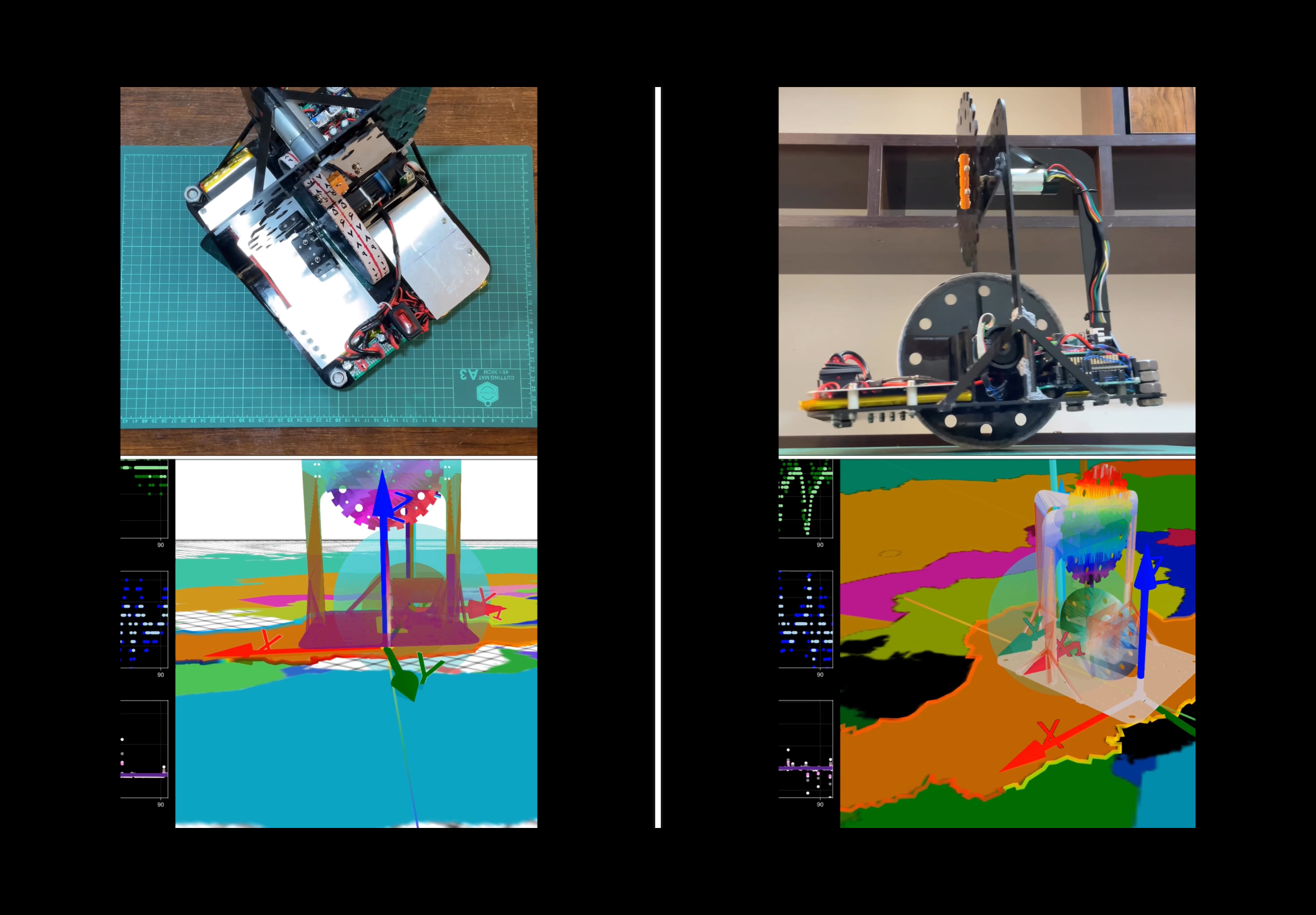 unicycle side by side B